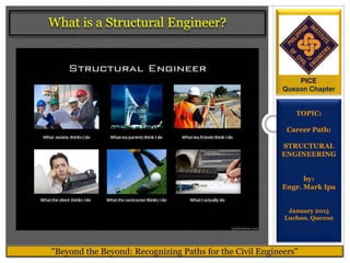 Career in Structural Engineering | PPTX