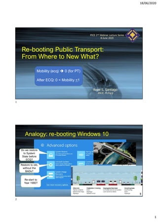 18/06/2020
1
Re-booting Public Transport:
From Where to New What?
Rene S. Santiago
BSCE, M.Eng’g
Mobility (ecq)  0 (for PT)
After ECQ: 0 < Mobility <1
PICE 2nd Webinar Lecture Series
8-June 2020
Do we restore
to System
State before
ECQ?
Execute overdue
reforms/changes
Infra changes:
bike lane/
pedestrian/
busway
Re-start to
Year 1980?
Restore to old,
without the
BADs?
Remake our
transport per
Green/Sustainable
Paradigm
Analogy: re-booting Windows 10
1
2
 