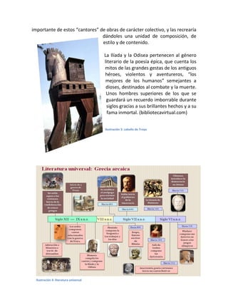 3
importante de estos “cantores” de obras de carácter colectivo, y las recrearía
dándoles una unidad de composición, de
estilo y de contenido.
La Ilíada y la Odisea pertenecen al género
literario de la poesía épica, que cuenta los
mitos de las grandes gestas de los antiguos
héroes, violentos y aventureros, “los
mejores de los humanos” semejantes a
dioses, destinados al combate y la muerte.
Unos hombres superiores de los que se
guardará un recuerdo imborrable durante
siglos gracias a sus brillantes hechos y a su
fama inmortal. (bibliotecavirtual.com)
Ilustración 3: caballo de Troya
Ilustración 4: literatura universal
 