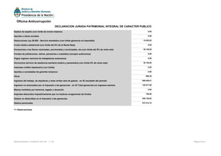 11 Observaciones
Gastos de sepelio (con límite de monto máximo) 0,00
Aportes a obras sociales 0,00
Deducciones Ley 26.083 - Servicio doméstico (con límite ganancia no imponible) 15.552,00
Cuota médico asistencial (con limite del 5% de la Renta Neta) 0,00
Donaciones a los fiscos nacionales, provinciales y municipales, etc.(con límite del 5% de renta neta 38.136,58
Fondos de jubilaciones, retiros, pensiones o subsidios (excepto autónomos) 0,00
Pagos regimen nacional de trabajadores autónomos 0,00
Honorarios servicio de asistencia sanitaria medica y paramedica (con limite 5% de renta neta) 38.136,58
Intereses crédito hipotecario (con límite) 0,00
Aportes a sociedades de garantía reciproca 0,00
Otros 998,35
Ingresos del trabajo, de alquileres y otras rentas neto de gastos - en IG resultado del período 686.458,41
Ingresos no alcanzados por el impuesto a las ganancias - en IG Total ganancias y/o ingresos exentos 120.917,09
Bienes recibidos por herencia, legado o donación 0,00
Importes deducidos impositivamente que no implican erogaciones de fondos 756,80
Gastos no deducibles en el impuesto a las ganancias 206.136,63
Gastos personales 572.312,14
Página 5 de 5Fecha de Emisión: 31/05/2016 18:01:59 v: 104
Oficina Anticorrupción
DECLARACION JURADA PATRIMONIAL INTEGRAL DE CARACTER PUBLICO
 