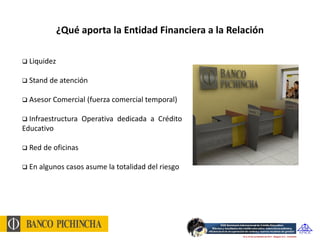 ¿Qué aporta la Entidad Financiera a la Relación

 Liquidez


 Stand   de atención

 Asesor Comercial     (fuerza comercial temporal)

 Infraestructura     Operativa dedicada a Crédito
Educativo

 Red   de oficinas

 En   algunos casos asume la totalidad del riesgo
 
