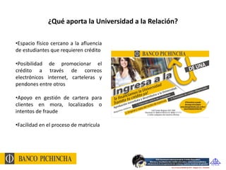 ¿Qué aporta la Universidad a la Relación?

•Espacio físico cercano a la afluencia
de estudiantes que requieren crédito

•Posibilidad de promocionar el
crédito a través de correos
electrónicos internet, carteleras y
pendones entre otros

•Apoyo en gestión de cartera para
clientes en mora, localizados o
intentos de fraude

•Facilidad en el proceso de matricula
 