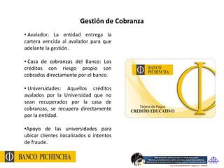 Gestión de Cobranza
• Avalador: La entidad entrega la
cartera vencida al avalador para que
adelante la gestión.

• Casa de cobranzas del Banco: Los
créditos con riesgo propio son
cobrados directamente por el banco.

• Universidades: Aquellos créditos
avalados por la Universidad que no
sean recuperados por la casa de
cobranzas, se recupera directamente
por la entidad.

•Apoyo de las universidades para
ubicar clientes ilocalizados o intentos
de fraude.
 