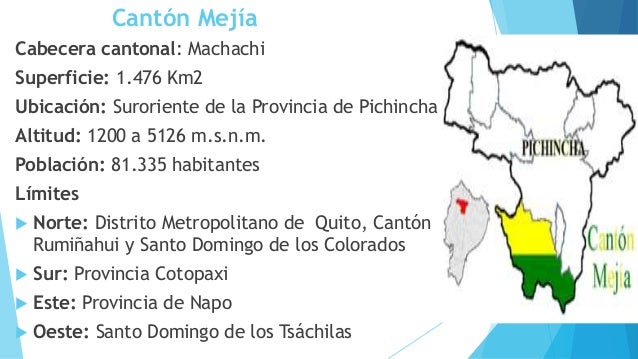 Provincia De Pichincha Y Sus Cantones