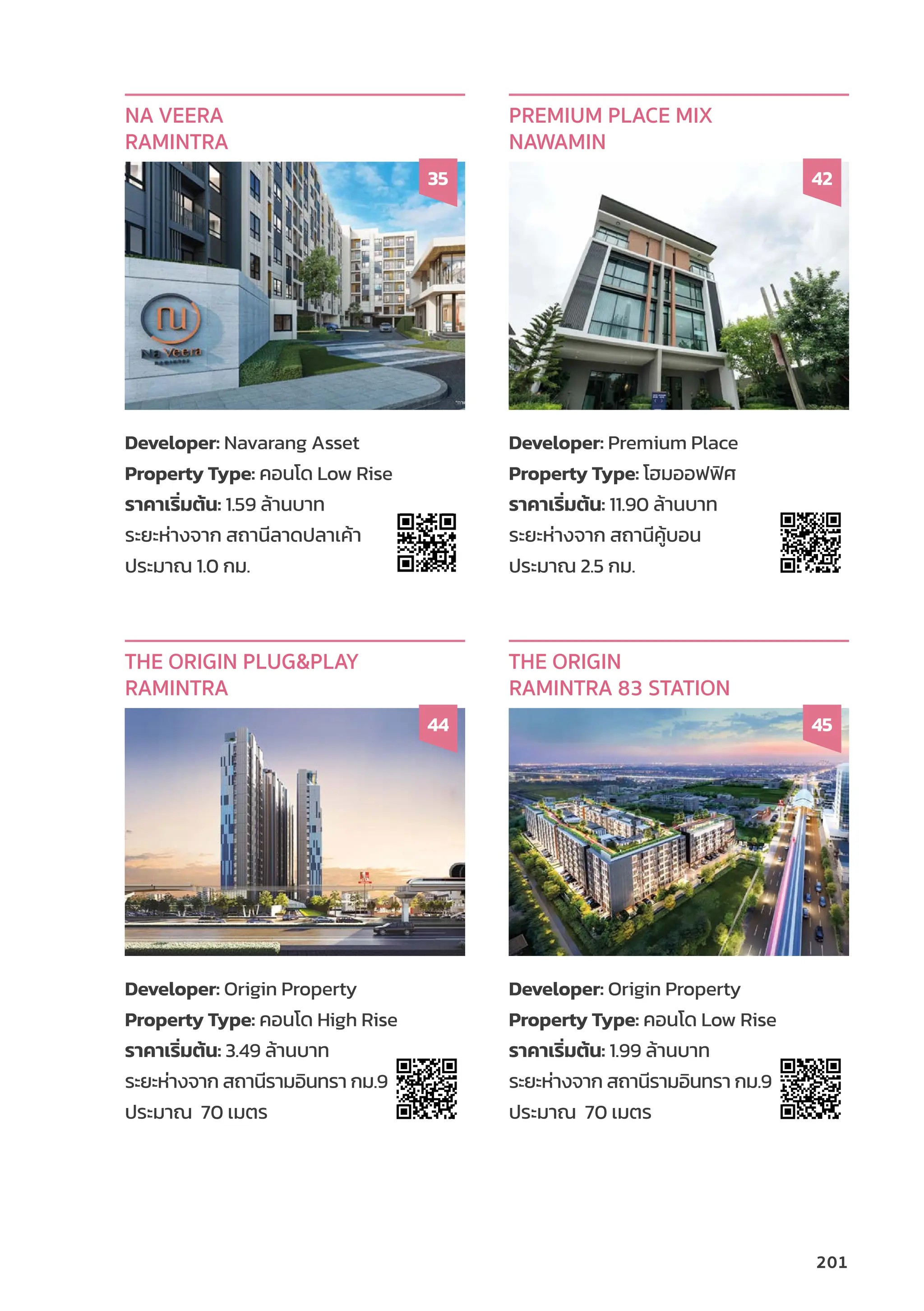 Developer: Navarang Asset
Property Type: คอนโด Low Rise
ราคาเริ่่�มต้้น: 1.59 ล้้านบาท
ระยะห่่างจาก สถานีีลาดปลาเค้้า
ประมาณ 1.0 กม.
NA VEERA
RAMINTRA
35
Developer: Premium Place
Property Type: โฮมออฟฟิิศ
ราคาเริ่่�มต้้น: 11.90 ล้้านบาท
ระยะห่่างจาก สถานีีคู้้�บอน
ประมาณ 2.5 กม.
PREMIUM PLACE MIX
NAWAMIN
42
Developer: Origin Property
Property Type: คอนโด High Rise
ราคาเริ่่�มต้้น: 3.49 ล้้านบาท
ระยะห่่างจาก สถานีีรามอิินทรา กม.9
ประมาณ 70 เมตร
THE ORIGIN PLUGPLAY
RAMINTRA
44
Developer: Origin Property
Property Type: คอนโด Low Rise
ราคาเริ่่�มต้้น: 1.99 ล้้านบาท
ระยะห่่างจาก สถานีีรามอิินทรา กม.9
ประมาณ 70 เมตร
THE ORIGIN
RAMINTRA 83 STATION
45
201
 