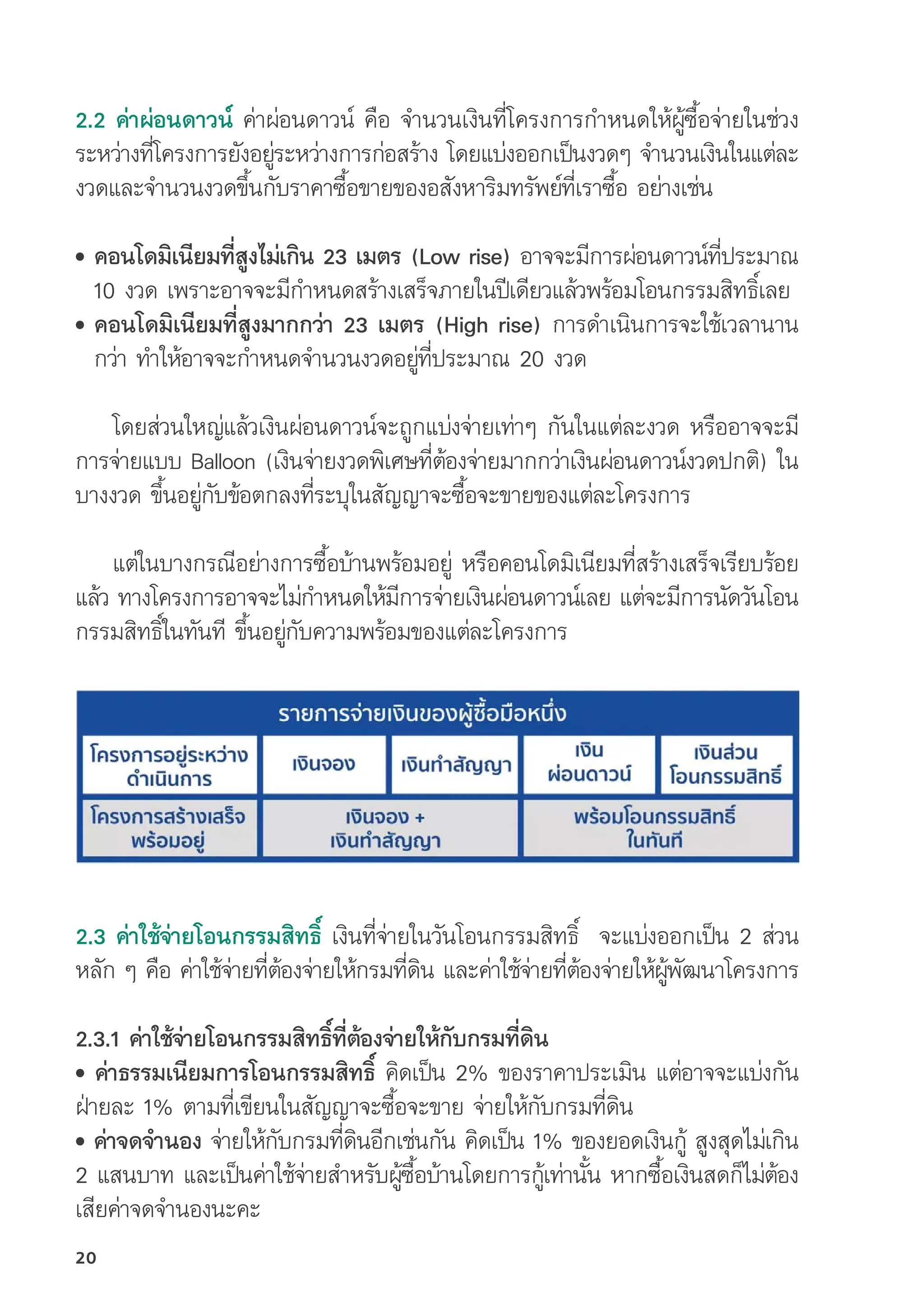 2.3 ค่่าใช้้จ่่ายโอนกรรมสิิทธิ์์� เงิินที่่�จ่่ายในวัันโอนกรรมสิิทธิ์์�  จะแบ่่งออกเป็็น 2 ส่่วน
หลััก ๆ คืือ ค่่าใช้้จ่่ายที่่�ต้้องจ่่ายให้้กรมที่่�ดิิน และค่่าใช้้จ่่ายที่่�ต้้องจ่่ายให้้ผู้้�พััฒนาโครงการ
2.3.1 ค่่าใช้้จ่่ายโอนกรรมสิิทธิ์์�ที่่�ต้้องจ่่ายให้้กัับกรมที่่�ดิิน
• ค่่าธรรมเนีียมการโอนกรรมสิิทธิ์์� คิิดเป็็น 2% ของราคาประเมิิน แต่่อาจจะแบ่่งกััน
ฝ่่ายละ 1% ตามที่่�เขีียนในสััญญาจะซื้้�อจะขาย จ่่ายให้้กัับกรมที่่�ดิิน
• ค่่าจดจำนอง จ่่ายให้้กัับกรมที่่�ดิินอีีกเช่่นกััน คิิดเป็็น 1% ของยอดเงิินกู้้� สููงสุุดไม่่เกิิน
2 แสนบาท และเป็็นค่่าใช้้จ่่ายสำหรัับผู้้�ซื้้�อบ้้านโดยการกู้้�เท่่านั้้�น หากซื้้�อเงิินสดก็็ไม่่ต้้อง
เสีียค่่าจดจำนองนะคะ
2.2 ค่่าผ่่อนดาวน์์ ค่่าผ่่อนดาวน์์ คืือ จำนวนเงิินที่่�โครงการกำหนดให้้ผู้้�ซื้้�อจ่่ายในช่่วง
ระหว่่างที่่�โครงการยัังอยู่่�ระหว่่างการก่่อสร้้าง โดยแบ่่งออกเป็็นงวดๆ จำนวนเงิินในแต่่ละ
งวดและจำนวนงวดขึ้้�นกัับราคาซื้้�อขายของอสัังหาริิมทรััพย์์ที่่�เราซื้้�อ อย่่างเช่่น
• 
คอนโดมิิเนีียมที่่�สููงไม่่เกิิน 23 เมตร (Low rise) อาจจะมีีการผ่่อนดาวน์์ที่่�ประมาณ
10 งวด เพราะอาจจะมีีกำหนดสร้้างเสร็็จภายในปีีเดีียวแล้้วพร้้อมโอนกรรมสิิทธิ์์�เลย
• 
คอนโดมิิเนีียมที่่�สููงมากกว่่า 23 เมตร (High rise) การดำเนิินการจะใช้้เวลานาน
กว่่า ทำให้้อาจจะกำหนดจำนวนงวดอยู่่�ที่่�ประมาณ 20 งวด
โดยส่่วนใหญ่่แล้้วเงิินผ่่อนดาวน์์จะถููกแบ่่งจ่่ายเท่่าๆ กัันในแต่่ละงวด หรืืออาจจะมีี
การจ่่ายแบบ Balloon (เงิินจ่่ายงวดพิิเศษที่่�ต้้องจ่่ายมากกว่่าเงิินผ่่อนดาวน์์งวดปกติิ) ใน
บางงวด ขึ้้�นอยู่่�กัับข้้อตกลงที่่�ระบุุในสััญญาจะซื้้�อจะขายของแต่่ละโครงการ
แต่่ในบางกรณีีอย่่างการซื้้�อบ้้านพร้้อมอยู่่� หรืือคอนโดมิิเนีียมที่่�สร้้างเสร็็จเรีียบร้้อย
แล้้ว ทางโครงการอาจจะไม่่กำหนดให้้มีีการจ่่ายเงิินผ่่อนดาวน์์เลย แต่่จะมีีการนััดวัันโอน
กรรมสิิทธิ์์�ในทัันทีี ขึ้้�นอยู่่�กัับความพร้้อมของแต่่ละโครงการ
20
 