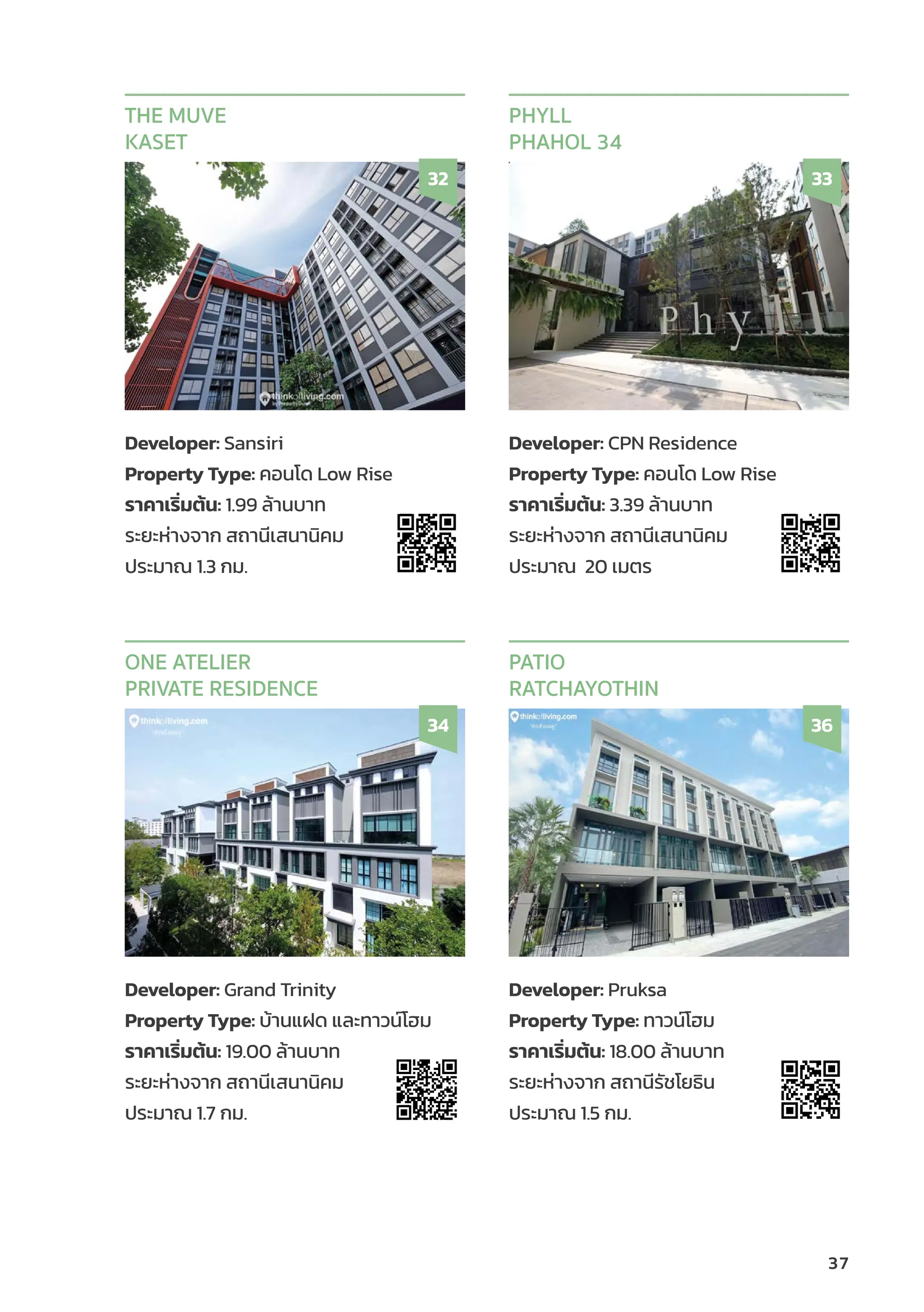 37
Developer: Sansiri
Property Type: คอนโด Low Rise
ราคาเริ่่�มต้้น: 1.99 ล้้านบาท
ระยะห่่างจาก สถานีีเสนานิิคม
ประมาณ 1.3 กม.
THE MUVE
KASET
32
Developer: CPN Residence
Property Type: คอนโด Low Rise
ราคาเริ่่�มต้้น: 3.39 ล้้านบาท
ระยะห่่างจาก สถานีีเสนานิิคม
ประมาณ 20 เมตร
PHYLL
PHAHOL 34
33
Developer: Grand Trinity
Property Type: บ้้านแฝด และทาวน์์โฮม
ราคาเริ่่�มต้้น: 19.00 ล้้านบาท
ระยะห่่างจาก สถานีีเสนานิิคม
ประมาณ 1.7 กม.
ONE ATELIER
PRIVATE RESIDENCE
34
Developer: Pruksa
Property Type: ทาวน์์โฮม
ราคาเริ่่�มต้้น: 18.00 ล้้านบาท
ระยะห่่างจาก สถานีีรััชโยธิิน
ประมาณ 1.5 กม.
PATIO
RATCHAYOTHIN
36
 