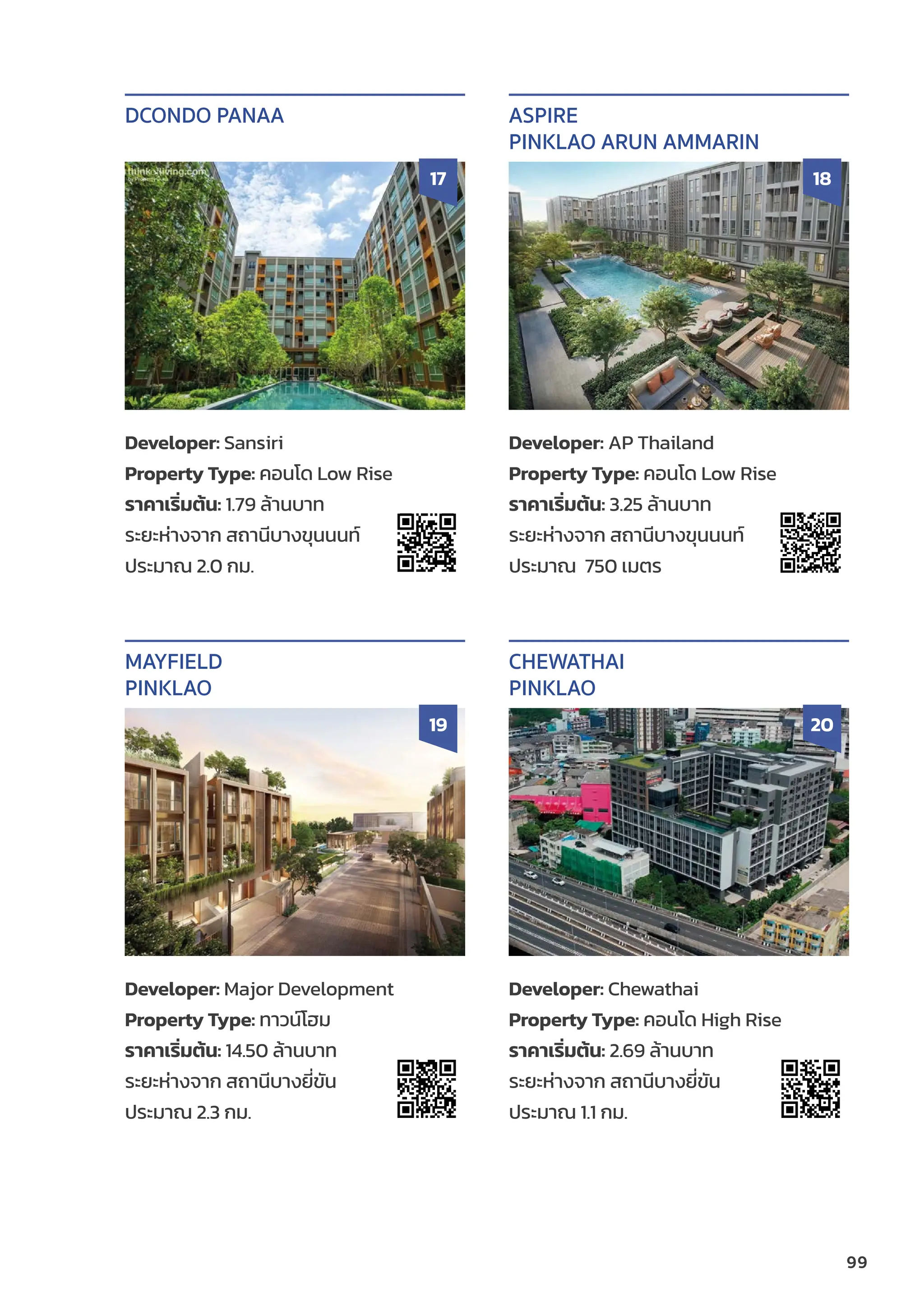 99
Developer: Sansiri
Property Type: คอนโด Low Rise
ราคาเริ่่�มต้้น: 1.79 ล้้านบาท
ระยะห่่างจาก สถานีีบางขุุนนนท์์
ประมาณ 2.0 กม.
DCONDO PANAA
17
Developer: AP Thailand
Property Type: คอนโด Low Rise
ราคาเริ่่�มต้้น: 3.25 ล้้านบาท
ระยะห่่างจาก สถานีีบางขุุนนนท์์
ประมาณ 750 เมตร
ASPIRE
PINKLAO ARUN AMMARIN
18
Developer: Major Development
Property Type: ทาวน์์โฮม
ราคาเริ่่�มต้้น: 14.50 ล้้านบาท
ระยะห่่างจาก สถานีีบางยี่่�ขััน
ประมาณ 2.3 กม.
MAYFIELD
PINKLAO
19
Developer: Chewathai
Property Type: คอนโด High Rise
ราคาเริ่่�มต้้น: 2.69 ล้้านบาท
ระยะห่่างจาก สถานีีบางยี่่�ขััน
ประมาณ 1.1 กม.
CHEWATHAI
PINKLAO
20
 