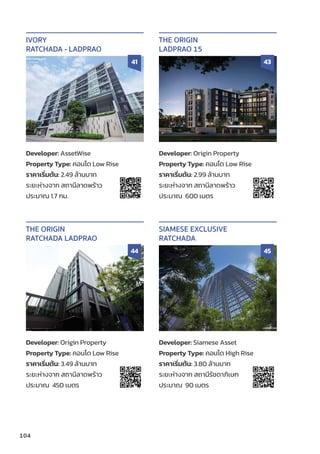 104
Developer: AssetWise
Property Type: คอนโด Low Rise
ราคาเริ่่�มต้้น: 2.49 ล้้านบาท
ระยะห่่างจาก สถานีีลาดพร้้าว
ประมาณ 1.7 กม.
IVORY
RATCHADA - LADPRAO
41
Developer: Origin Property
Property Type: คอนโด Low Rise
ราคาเริ่่�มต้้น: 2.99 ล้้านบาท
ระยะห่่างจาก สถานีีลาดพร้้าว
ประมาณ 600 เมตร
THE ORIGIN
LADPRAO 15
43
Developer: Origin Property
Property Type: คอนโด Low Rise
ราคาเริ่่�มต้้น: 3.49 ล้้านบาท
ระยะห่่างจาก สถานีีลาดพร้้าว
ประมาณ 450 เมตร
THE ORIGIN
RATCHADA LADPRAO
44
Developer: Siamese Asset
Property Type: คอนโด High Rise
ราคาเริ่่�มต้้น: 3.80 ล้้านบาท
ระยะห่่างจาก สถานีีรััชดาภิิเษก
ประมาณ 90 เมตร
SIAMESE EXCLUSIVE
RATCHADA
45
 