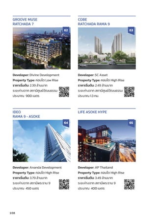 108
Developer: Divine Development
Property Type: คอนโด Low Rise
ราคาเริ่่�มต้้น: 2.39 ล้้านบาท
ระยะห่่างจาก สถานีีศููนย์์วััฒนธรรม
ประมาณ 900 เมตร
GROOVE MUSE
RATCHADA 7
62
Developer: SC Asset
Property Type: คอนโด High Rise
ราคาเริ่่�มต้้น: 2.49 ล้้านบาท
ระยะห่่างจาก สถานีีศููนย์์วััฒนธรรม
ประมาณ 1.3 กม.
COBE
RATCHADA RAMA 9
63
Developer: Ananda Development
Property Type: คอนโด High Rise
ราคาเริ่่�มต้้น: 3.79 ล้้านบาท
ระยะห่่างจาก สถานีีพระราม 9
ประมาณ 450 เมตร
IDEO
RAMA 9 - ASOKE
64
Developer: AP Thailand
Property Type: คอนโด High Rise
ราคาเริ่่�มต้้น: 3.49 ล้้านบาท
ระยะห่่างจาก สถานีีพระราม 9
ประมาณ 400 เมตร
LIFE ASOKE HYPE
65
 