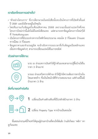 เราเลืือกโครงการอย่่างไร?
• 
“ตััวอย่่างโครงการ” ที่่�เราเลืือกมาลงในหนัังสืือนั้้�นจะเป็็นโครงการที่่�เปิิดตััวตั้้�งแต่่
ปีี 2561 และยัังมีีขายอยู่่�ในปััจจุุบััน
• 
โดยทีีมงานเก็็บข้้อมููลถึึงเดืือนสิิงหาคม 2566 เพราะฉะนั้้�นอย่่าแปลกใจที่่�เจอ
โครงการใหม่่กว่่านี้้�แล้้วไม่่มีีในหนัังสืือนะคะ  แต่่สามารถหาข้้อมููลโครงการใหม่่ๆได้้
ที่่� Thinkofliving.com
• 
เป็็นโครงการที่่�มีีระยะห่่างจากรถไฟฟ้้าโดยประมาณ คอนโด 2 กิิโลเมตร บ้้านและ
ทาวน์์โฮม 3 กิิโลเมตร
• 
ข้้อมููลราคาและจำนวนยููนิิต จะอ้้างอิิงจากระยะเวลาที่่�เก็็บข้้อมููลเป็็นหลัักนะคะ
เนื่่�องจากข้้อมููลต่่างๆ สามารถเปลี่่�ยนแปลงได้้ในภายหลัังค่่
นาย เอ อ่่านบทการเงิินทำให้้รู้้�ว่่าตััวเองจะสามารถกู้้�ซื้้�อบ้้านได้้ใน
ราคา 3 ล้้านบาท
นายเอ อ่่านบทวิิเคราะห์์ทำเล ทำให้้รู้้�ว่่ามีีความต้้องการหาบ้้านใน
โซนลาดพร้้าว ซึ่่�งเป็็นโซนใกล้้ที่่�ทำงานของนายเอ แต่่ทำเลนี้้�ไม่่มีี
บ้้านราคา 3 ล้้าน
ขั้้�นตอนง่่ายๆแค่่นี้้�ก็็จะทำให้้คุุณผู้้�อ่่านหาบ้้านที่่�ตรงใจได้้แล้้ว ว่่าแล้้วก็็ลอง “พลิิก” หา
ดููกัันนะคะ
1 เปลี่่�ยนเป็็นทำเลข้้างเคีียงที่่�มีีโปรดัักส์์บ้้านราคา 3 ล้้าน
2 เปลี่่�ยน Property Type จากบ้้านเป็็นคอนโด 
สิ่่�งที่่�นายเอทำำ�ต่่อคืือ
ตััวอย่่างการใช้้งาน:
10
 