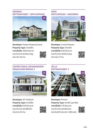Developer: Frasers Property home
Property Type: บ้้านเดี่่�ยว
ราคาเริ่่�มต้้น: 9.00 ล้้านบาท
ระยะห่่างจาก สถานีีบางพลูู
ประมาณ 3.0 กม.
GRANDIO
RATTANATHIBET - RATCHAPRUEK
15
Developer: Land  Houses
Property Type: บ้้านแฝด
ราคาเริ่่�มต้้น: 6.65 ล้้านบาท
ระยะห่่างจาก สถานีีบางพลูู
ประมาณ 2.7 กม.
ANYA
RATCHAPRUEK - NAKORNIN
16
Developer: AP Thailand
Property Type: บ้้านเดี่่�ยว
ราคาเริ่่�มต้้น: 6.99 ล้้านบาท
ระยะห่่างจาก สถานีีไทรม้้า
ประมาณ 3.0 กม.
CENTRO MAHA CHESADABODIN-
DRANUSORN BRIDGE 3
21
Developer: Prinsiri
Property Type: คอนโด Low Rise
ราคาเริ่่�มต้้น: 1.79 ล้้านบาท
ระยะห่่างจาก สถานีีสะพาน
พระนั่่�งเกล้้า ประมาณ 500 เมตร
ZELLE
RATTANATHIBET 2
23
143
 