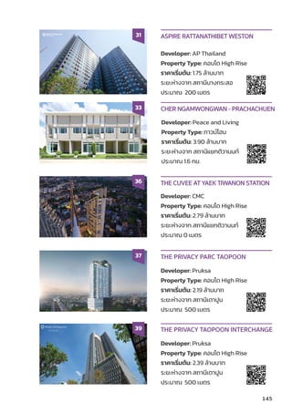 Developer: AP Thailand
Property Type: คอนโด High Rise
ราคาเริ่่�มต้้น: 1.75 ล้้านบาท
ระยะห่่างจาก สถานีีบางกระสอ
ประมาณ 200 เมตร
ASPIRE RATTANATHIBET WESTON
31
Developer: Peace and Living
Property Type: ทาวน์์โฮม
ราคาเริ่่�มต้้น: 3.90 ล้้านบาท
ระยะห่่างจาก สถานีีแยกติิวานนท์์
ประมาณ 1.6 กม.
CHER NGAMWONGWAN - PRACHACHUEN
33
Developer: CMC
Property Type: คอนโด High Rise
ราคาเริ่่�มต้้น: 2.79 ล้้านบาท
ระยะห่่างจาก สถานีีแยกติิวานนท์์
ประมาณ 0 เมตร
THE CUVEE AT YAEK TIWANON STATION
Developer: Pruksa
Property Type: คอนโด High Rise
ราคาเริ่่�มต้้น: 2.19 ล้้านบาท
ระยะห่่างจาก สถานีีเตาปููน
ประมาณ 500 เมตร
Developer: Pruksa
Property Type: คอนโด High Rise
ราคาเริ่่�มต้้น: 2.39 ล้้านบาท
ระยะห่่างจาก สถานีีเตาปููน
ประมาณ 500 เมตร
THE PRIVACY PARC TAOPOON
THE PRIVACY TAOPOON INTERCHANGE
36
37
39
145
 