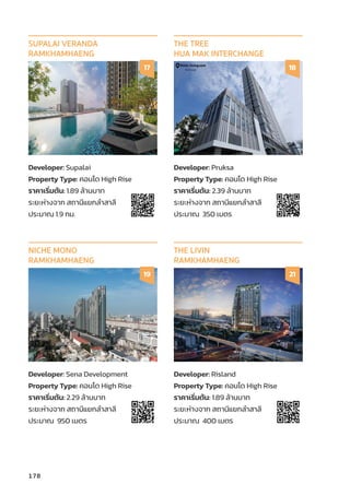 Developer: Supalai
Property Type: คอนโด High Rise
ราคาเริ่่�มต้้น: 1.89 ล้้านบาท
ระยะห่่างจาก สถานีีแยกลำำ�สาลีี
ประมาณ 1.9 กม.
SUPALAI VERANDA
RAMKHAMHAENG
17
Developer: Pruksa
Property Type: คอนโด High Rise
ราคาเริ่่�มต้้น: 2.39 ล้้านบาท
ระยะห่่างจาก สถานีีแยกลำำ�สาลีี
ประมาณ 350 เมตร
THE TREE
HUA MAK INTERCHANGE
18
Developer: Sena Development
Property Type: คอนโด High Rise
ราคาเริ่่�มต้้น: 2.29 ล้้านบาท
ระยะห่่างจาก สถานีีแยกลำำ�สาลีี
ประมาณ 950 เมตร
NICHE MONO
RAMKHAMHAENG
19
Developer: Risland
Property Type: คอนโด High Rise
ราคาเริ่่�มต้้น: 1.89 ล้้านบาท
ระยะห่่างจาก สถานีีแยกลำำ�สาลีี
ประมาณ 400 เมตร
THE LIVIN
RAMKHAMHAENG
21
178
 