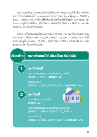 เรามาลองดููตััวอย่่างของทนายวิินเชนโซ่่กัันนะคะ โดยคุุณทนายมีีเงิินเดืือน 50,000
บาท ถ้้าในกรณีีไม่่มีีหนี้้� เขาจะมีีความสามารถในการผ่่อนชำระหนี้้�สููงสุุด =  50,000 x
60% = 30,000 บาท (เราเลืือกใช้้สััดส่่วนเงิินผ่่อนที่่�แบกรัับได้้สููงสุุด 60% นะคะ) เขา
จึึงสามารถกู้้�ซื้้�อบ้้านได้้ที่่�ราคา (30,000 x 1,000,000)/ 7,000 = 4,285,714 บาท หรืือ
ประมาณ 4.3 ล้้านบาทนั่่�นเองค่่ะ
แต่่ในกรณีีที่่�เขามีีภาระหนี้้�ผ่่อนรถทุุกเดืือน 10,000 บาท จะทำให้้ความสามารถใน
การผ่่อนชำระหนี้้�ลดลงเหลืือ (50,000 x 60%) – 10,000  = 20,000 บาท ทำให้้
ยอดวงเงิินกู้้�ซื้้�อบ้้านลดลง (20,000 x 1,000,000)/ 7,000 = 2,857,142 บาท หรืือ
ประมาณ 2.9 ล้้านบาทนั่่�นเองค่่ะ
1
2
กรณีีไม่่มีีหนี้้�
ความสามารถในการผ่่อนชำำ�ระหนี้้�แต่่ละเดืือน
50,000 x 60% = 30,000 บาท
ยอดวงเงิินกู้้�
(30,000 x 1,000,000)/7,000 = 4,300,000 บาท
กรณีีมีีหนี้้�
ภาระหนี้้�ผ่่อนรถต่่อเดืือน
10,000 บาท
ความสามารถในการผ่่อนชำำ�ระหนี้้�แต่่ละเดืือน
(50,000 x 60% - 10,000 = 20,000 บาท
ยอดวงเงิินกู้้�
(20,000 x 1,000,000)/7,000 = 2,900,000 บาท
ตััวอย่่าง ทนายวิินเชนโซ่่ เงิินเดืือน 50,000
17
 