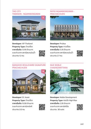 Developer: AP Thailand
Property Type: บ้้านเดี่่�ยว
ราคาเริ่่�มต้้น: 12.99 ล้้านบาท
ระยะห่่างจาก สถานีีสนามบิินน้ำำ��
ประมาณ 1.2 กม.
THE CITY
TIWANON - NGAMWONGWAN
2
Developer: Pruksa
Property Type: ทาวน์์โฮม
ราคาเริ่่�มต้้น: 5.39 ล้้านบาท
ระยะห่่างจาก สถานีีสนามบิินน้ำำ��
ประมาณ 2.7 กม.
PATIO NGAMWONGWAN -
PRACHACHUEN
5
Developer: SC Asset
Property Type: บ้้านเดี่่�ยว
ราคาเริ่่�มต้้น: 15.00 ล้้านบาท
ระยะห่่างจาก สถานีีสามััคคีี
ประมาณ 2.0 กม.
BANGKOK BOULEVARD SIGNATURE
PRACHACHUEN
9
Developer: Noble Development
Property Type: คอนโด High Rise
ราคาเริ่่�มต้้น: 2.28 ล้้านบาท
ระยะห่่างจาก สถานีีศรีีรััช
ประมาณ 30 เมตร
NUE NOBLE
CHAENGWATTANA
15
197
 