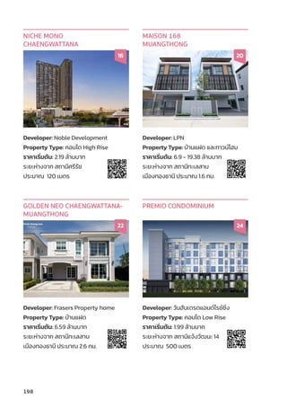 Developer: Noble Development
Property Type: คอนโด High Rise
ราคาเริ่่�มต้้น: 2.19 ล้้านบาท
ระยะห่่างจาก สถานีีศรีีรััช
ประมาณ 120 เมตร
NICHE MONO
CHAENGWATTANA
16
Developer: LPN
Property Type: บ้้านแฝด และทาวน์์โฮม
ราคาเริ่่�มต้้น: 6.9 - 19.38 ล้้านบาท
ระยะห่่างจาก สถานีีทะเลสาบ
เมืืองทองธานีี ประมาณ 1.6 กม.
MAISON 168
MUANGTHONG
20
Developer: Frasers Property home
Property Type: บ้้านแฝด
ราคาเริ่่�มต้้น: 6.59 ล้้านบาท
ระยะห่่างจาก สถานีีทะเลสาบ
เมืืองทองธานีี ประมาณ 2.6 กม.
GOLDEN NEO CHAENGWATTANA-
MUANGTHONG
22
Developer: วัันฮัันเดรดแอนด์์ไรซ์์ซิ่่�ง
Property Type: คอนโด Low Rise
ราคาเริ่่�มต้้น: 1.99 ล้้านบาท
ระยะห่่างจาก สถานีีแจ้้งวััฒนะ 14
ประมาณ 500 เมตร
PREMIO CONDOMINIUM
24
198
 