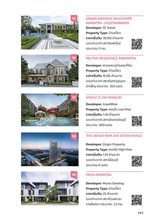 Developer: SC Asset
Property Type: บ้้านเดี่่�ยว
ราคาเริ่่�มต้้น: 30.00 ล้้านบาท
ระยะห่่างจาก สถานีีนพรััตน์์
ประมาณ 1.1 กม.
GRAND BANGKOK BOULEVARD
RAMINTRA - KASETNAWAMIN
53
Developer: สวนหลวงบ้้านและที่่�ดิิน
Property Type: บ้้านเดี่่�ยว
ราคาเริ่่�มต้้น: 15.00 ล้้านบาท
ระยะห่่างจาก สถานีีเศรษฐบุุตร-
บำำ�เพ็็ญ ประมาณ 350 เมตร
MILTON RESIDENCE RAMINTRA
Developer: AssetWise
Property Type: คอนโด Low Rise
ราคาเริ่่�มต้้น: 1.49 ล้้านบาท
ระยะห่่างจาก สถานีีตลาดมีีนบุุรีี
ประมาณ 300 เมตร
Developer: Origin Property
Property Type: คอนโด High Rise
ราคาเริ่่�มต้้น: 1.39 ล้้านบาท
ระยะห่่างจาก สถานีีมีีนบุุรีี
ประมาณ 0 เมตร
ATMOZ FLOW MINBURI
THE ORIGIN RAM 209 INTERCHANGE
55
57
58
Developer: Mores Develop
Property Type: บ้้านเดี่่�ยว
ราคาเริ่่�มต้้น: 25 ล้้านบาท
ระยะห่่างจาก สถานีีวงแหวน
รามอิินทรา ประมาณ 2.5 กม.
MEKA RAMINTRA
59
203
 