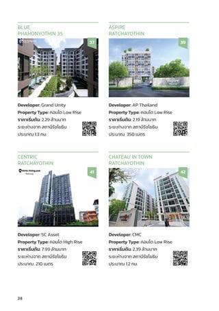 38
Developer: Grand Unity
Property Type: คอนโด Low Rise
ราคาเริ่่�มต้้น: 2.29 ล้้านบาท
ระยะห่่างจาก สถานีีรััชโยธิิน
ประมาณ 1.3 กม.
BLUE
PHAHONYOTHIN 35
37
Developer: AP Thailand
Property Type: คอนโด Low Rise
ราคาเริ่่�มต้้น: 2.19 ล้้านบาท
ระยะห่่างจาก สถานีีรััชโยธิิน
ประมาณ 350 เมตร
ASPIRE
RATCHAYOTHIN
39
Developer: SC Asset
Property Type: คอนโด High Rise
ราคาเริ่่�มต้้น: 7.99 ล้้านบาท
ระยะห่่างจาก สถานีีรััชโยธิิน
ประมาณ 210 เมตร
CENTRIC
RATCHAYOTHIN
41
Developer: CMC
Property Type: คอนโด Low Rise
ราคาเริ่่�มต้้น: 2.39 ล้้านบาท
ระยะห่่างจาก สถานีีรััชโยธิิน
ประมาณ 1.2 กม.
CHATEAU IN TOWN
RATCHAYOTHIN
42
 