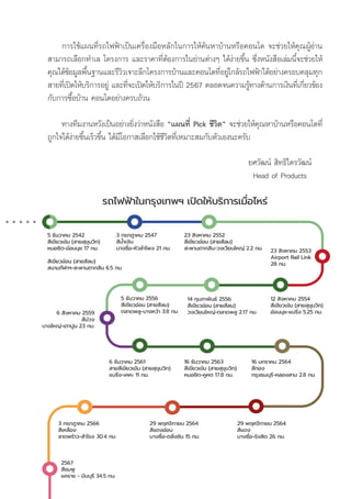 รถไฟฟ้้าในกรุุงเทพฯ เปิิดให้้บริิการเมื่่�อไหร่่
การใช้้แผนที่่�รถไฟฟ้้าเป็็นเครื่่�องมืือหลัักในการให้้ค้้นหาบ้้านหรืือคอนโด จะช่่วยให้้คุุณผู้้�อ่่าน
สามารถเลืือกทำเล โครงการ และราคาที่่�ต้้องการในย่่านต่่างๆ ได้้ง่่ายขึ้้�น ซึ่่�งหนัังสืือเล่่มนี้้�จะช่่วยให้้
คุุณได้้ข้้อมููลพื้้�นฐานและรีีวิิวเจาะลึึกโครงการบ้้านและคอนโดที่่�อยู่่�ใกล้้รถไฟฟ้้าได้้อย่่างครอบคลุุมทุุก
สายที่่�เปิิดให้้บริิการอยู่่� และที่่�จะเปิิดให้้บริิการในปีี 2567 ตลอดจนความรู้้�ทางด้้านการเงิินที่่�เกี่่�ยวข้้อง
กัับการซื้้�อบ้้าน คอนโดอย่่างครบถ้้วน
ทางทีีมงานหวัังเป็็นอย่่างยิ่่�งว่่าหนัังสืือ “แผนที่่� Pick ชีีวิิต” จะช่่วยให้้คุุณหาบ้้านหรืือคอนโดที่่�
ถููกใจได้้ง่่ายขึ้้�นเร็็วขึ้้�น ได้้มีีโอกาสเลืือกใช้้ชีีวิิตที่่�เหมาะสมกัับตััวเองนะครัับ
5 ธัันวาคม 2542
สีีเขีียวเข้้ม (สายสุุขุุมวิิท)
หมอชิิต-อ่่อนนุุช 17 กม.
สีีเขีียวอ่่อน (สายสีีลม)
สนามกีีฬาฯ-สะพานตากสิิน 6.5 กม.
3 กรกฎาคม 2547
สีีน้ำำ��เงิิน
บางซื่่�อ-หััวลำำ�โพง 21 กม.
23 สิิงหาคม 2552
สีีเขีียวอ่่อน (สายสีีลม)
สะพานตากสิิน-วงเวีียนใหญ่่ 2.2 กม.
12 สิิงหาคม 2554
สีีเขีียวเข้้ม (สายสุุขุุมวิิท)
อ่่อนนุุช-แบริ่่�ง 5.25 กม.
5 ธัันวาคม 2556
สีีเขีียวอ่่อน (สายสีีลม)
ตลาดพลูู-บางหว้้า 3.8 กม.
6 ธัันวาคม 2561
สายสีีเขีียวเข้้ม (สายสุุขุุมวิิท)
แบริ่่�ง-เคหะ 11 กม.
16 ธัันวาคม 2563
สีีเขีียวเข้้ม (สายสุุขุุมวิิท)
หมอชิิต-คููคต 17.8 กม.
3 กรกฎาคม 2566
สีีเหลืือง
ลาดพร้้าว-สำำ�โรง 30.4 กม.
2567
สีีชมพูู
แคราย - มีีนบุุรีี 34.5 กม.
16 มกราคม 2564
สีีทอง
กรุุงธนบุุรีี-คลองสาน 2.8 กม.
29 พฤศจิิกายน 2564
สีีแดง
บางซื่่�อ-รัังสิิต 26 กม.
6 สิิงหาคม 2559
สีีม่่วง
บางใหญ่่-เตาปููน 23 กม.
14 กุุมภาพัันธ์์ 2556
สีีเขีียวอ่่อน (สายสีีลม)
วงเวีียนใหญ่่-ตลาดพลูู 2.17 กม.
29 พฤศจิิกายน 2564
สีีแดงอ่่อน
บางซื่่�อ-ตลิ่่�งชััน 15 กม.
23 สิิงหาคม 2553
Airport Rail Link
28 กม.
ยศวััฒน์์ สิิทธิิไตรวััฒน์์
Head of Products
 