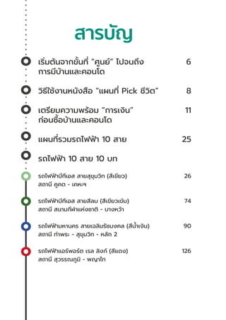 สารบััญ
เริ่่�มต้้นจากขั้้�นที่่� “ศููนย์์” ไปจนถึึง 6
การมีีบ้้านและคอนโด
วิิธีีใช้้งานหนัังสืือ “แผนที่่� Pick ชีีวิิต” 8		
เตรีียมความพร้้อม “การเงิิน” 11
ก่่อนซื้้�อบ้้านและคอนโด		
แผนที่่�รวมรถไฟฟ้้า 10 สาย 25		
รถไฟฟ้้า 10 สาย 10 บท
รถไฟฟ้้าบีีทีีเอส สายสุุขุุมวิิท (สีีเขีียว) 26
สถานีี คููคต - เคหะฯ
รถไฟฟ้้าบีีทีีเอส สายสีีลม (สีีเขีียวเข้้ม) 74
สถานีี สนามกีีฬาแห่่งชาติิ - บางหว้้า
รถไฟฟ้้ามหานคร สายเฉลิิมรััชมงคล (สีีน้ำำ��เงิิน) 90
สถานีี ท่่าพระ - สุุขุุมวิิท - หลััก 2
รถไฟฟ้้าแอร์์พอร์์ต เรล ลิิงก์์ (สีีแดง) 126
สถานีี สุุวรรณภููมิิ - พญาไท
 