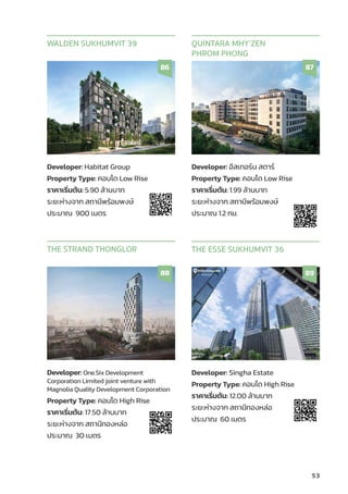 53
Developer: Habitat Group
Property Type: คอนโด Low Rise
ราคาเริ่่�มต้้น: 5.90 ล้้านบาท
ระยะห่่างจาก สถานีีพร้้อมพงษ์์
ประมาณ 900 เมตร
WALDEN SUKHUMVIT 39
86
Developer: อีีสเทอร์์น สตาร์์
Property Type: คอนโด Low Rise
ราคาเริ่่�มต้้น: 1.99 ล้้านบาท
ระยะห่่างจาก สถานีีพร้้อมพงษ์์
ประมาณ 1.2 กม.
QUINTARA MHY’ZEN
PHROM PHONG
87
Developer: One.Six Development
Corporation Limited joint venture with
Magnolia Quality Development Corporation
Property Type: คอนโด High Rise
ราคาเริ่่�มต้้น: 17.50 ล้้านบาท
ระยะห่่างจาก สถานีีทองหล่่อ
ประมาณ 30 เมตร
THE STRAND THONGLOR
88
Developer: Singha Estate
Property Type: คอนโด High Rise
ราคาเริ่่�มต้้น: 12.00 ล้้านบาท
ระยะห่่างจาก สถานีีทองหล่่อ
ประมาณ 60 เมตร
THE ESSE SUKHUMVIT 36
89
 