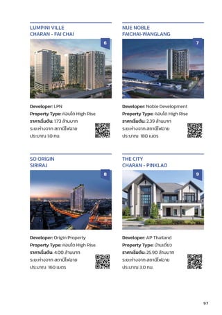 97
Developer: LPN
Property Type: คอนโด High Rise
ราคาเริ่่�มต้้น: 1.73 ล้้านบาท
ระยะห่่างจาก สถานีีไฟฉาย
ประมาณ 1.0 กม.
LUMPINI VILLE
CHARAN - FAI CHAI
6
Developer: Noble Development
Property Type: คอนโด High Rise
ราคาเริ่่�มต้้น: 2.39 ล้้านบาท
ระยะห่่างจาก สถานีีไฟฉาย
ประมาณ 180 เมตร
NUE NOBLE
FAICHAI-WANGLANG
7
Developer: Origin Property
Property Type: คอนโด High Rise
ราคาเริ่่�มต้้น: 4.00 ล้้านบาท
ระยะห่่างจาก สถานีีไฟฉาย
ประมาณ 160 เมตร
SO ORIGIN
SIRIRAJ
8
Developer: AP Thailand
Property Type: บ้้านเดี่่�ยว
ราคาเริ่่�มต้้น: 25.90 ล้้านบาท
ระยะห่่างจาก สถานีีไฟฉาย
ประมาณ 3.0 กม.
THE CITY
CHARAN - PINKLAO
9
 
