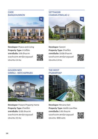 98
Developer: Peace and Living
Property Type: ทาวน์์โฮม
ราคาเริ่่�มต้้น: 3.99 ล้้านบาท
ระยะห่่างจาก สถานีีบางขุุนนนท์์
ประมาณ 2.4 กม.
CHER
BANGKHUNNON
12
Developer: Sansiri
Property Type: บ้้านเดี่่�ยว
ราคาเริ่่�มต้้น: 33.00 ล้้านบาท
ระยะห่่างจาก สถานีีบางขุุนนนท์์
ประมาณ 2.4 กม.
SETTHASIRI
CHARAN-PINKLAO 2
13
Developer: Frasers Property home
Property Type: บ้้านเดี่่�ยว
ราคาเริ่่�มต้้น: 12.00 ล้้านบาท
ระยะห่่างจาก สถานีีบางขุุนนนท์์
ประมาณ 3.5 กม.
GOLDEN NEO
SIRIRAJ - RATCHAPRUEK
14
Developer: Nirvana Daii
Property Type: คอนโด Low Rise
ราคาเริ่่�มต้้น: 5.95 ล้้านบาท
ระยะห่่างจาก สถานีีบางขุุนนนท์์
ประมาณ 800 เมตร
THE MOST
ITSARAPHAP
15
 