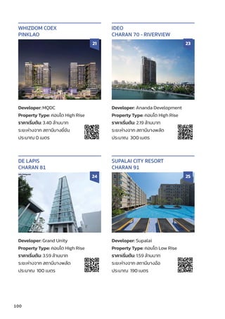 100
Developer: MQDC
Property Type: คอนโด High Rise
ราคาเริ่่�มต้้น: 3.40 ล้้านบาท
ระยะห่่างจาก สถานีีบางยี่่�ขััน
ประมาณ 0 เมตร
WHIZDOM COEX
PINKLAO
21
Developer: Ananda Development
Property Type: คอนโด High Rise
ราคาเริ่่�มต้้น: 2.19 ล้้านบาท
ระยะห่่างจาก สถานีีบางพลััด
ประมาณ 300 เมตร
IDEO
CHARAN 70 - RIVERVIEW
23
Developer: Grand Unity
Property Type: คอนโด High Rise
ราคาเริ่่�มต้้น: 3.59 ล้้านบาท
ระยะห่่างจาก สถานีีบางพลััด
ประมาณ 100 เมตร
DE LAPIS
CHARAN 81
24
Developer: Supalai
Property Type: คอนโด Low Rise
ราคาเริ่่�มต้้น: 1.59 ล้้านบาท
ระยะห่่างจาก สถานีีบางอ้้อ
ประมาณ 190 เมตร
SUPALAI CITY RESORT
CHARAN 91
25
 