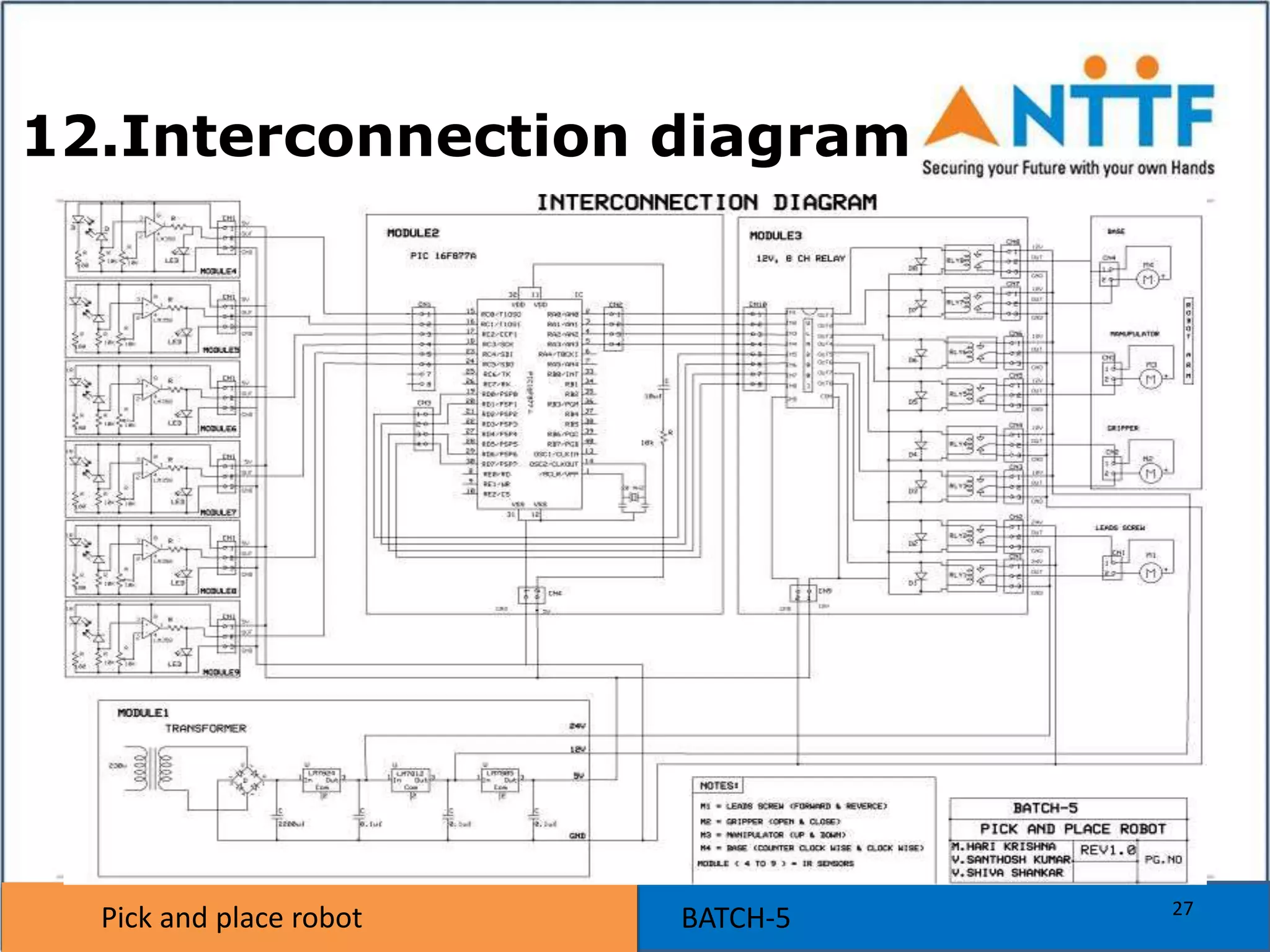 Pick and place robot BATCH-5Pick and place robot
12.Interconnection diagram
27
 