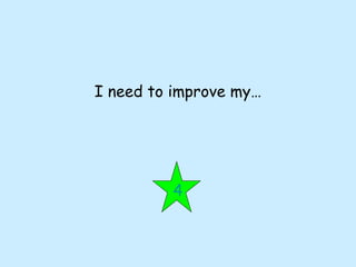 I need to improve my…
4
