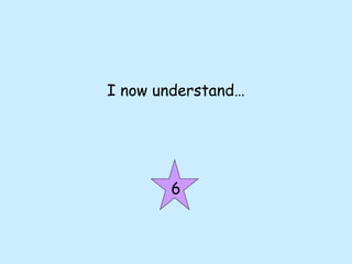 I now understand…
6