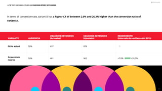 In terms of conversion rate, variant B has a higher CR of between 2.6% and 26.3% higher than the conversion ratio of
variant A.
VARIANTE AUDIENCIA
USUARIOS RETENIDOS
(Actuales)
USUARIOS RETENIDOS
(Ajustado)
RENDIMIENTO
(Intervalo de conﬁanza del 90%)
Ficha actual 50%
50%
437
481
874
962 +2,6% +26,3%
Screenshots
negros
A / B TEST ON GOOGLE PLAY AND SUCCESS STORY WITH NOMO
111
 