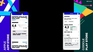 DEVELOPER
PROMOTIONAL TEXT / NEWS
SHORT DESCRIPTION
DESCRIPTION
AVEGARGE
RATINGS
REVIEWS
ASO ON-METADATA FACTORS
APPLE
APP
STORE
GOOGLE
PLAY
STORE
39
 