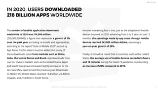 IN 2020, USERS DOWNLOADED
218 BILLION APPS WORLDWIDE
The number of mobile application downloads
worldwide in 2020 was 218,000 million
(218,000,000,000), a ﬁgure that represents a growth of 7%
over the past year, excluding re-installs and app updates,
according to the report “State of Mobile 2021” posted by
App Annie. To this data it must be added that many of
these downloads come from markets such as China,
India, the United States and Brazil. App downloads from
users in mature markets such as the United States, Japan
and South Korea have increased slightly compared to the
decrease they experienced the previous year. Downloads
in 2020 in the United States reached 13.4 billion, 2.6 billion
in Japan, and 2.5 billion in South Korea.
Another interesting fact is that, just as the adoption of mobile
devices boomed in 2020, advancing from 2 to 3 years in just 12
months, the spendings made by app users through mobile
devices reached 143,000 million dollars, assuming a
year-on-year growth of 20%.
Finally, it should be noted that in countries such as the United
States, the average use of mobile devices exceeded 4 hours
and 10 minutes during the Covid-19 pandemic, representing
an increase of 20% compared to 2019.
PICKASO 2021 ı Your App Marketing, ASO and Mobile Growth agency ı pickaso.com ı info@pickaso.com 5
 