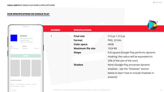 Final size
Format
Color space
Maximum ﬁle size
Shape
Shadow
512 px × 512 px
PNG, 32 bits
sRGB
1024 KB
Full square (Google Play performs dynamic
masking: the radius will be equivalent to
20% of the size of the icon)
None (Google Play processes dynamic
shadows - see the Shadows section
below to learn how to include shadows in
artwork)
1
VISUAL ASSETS OF GOOGLE PLAY STORE  APPLE APP STORE
ICON SPECIFICATIONS ON GOOGLE PLAY
NUMBER SPECIFICATIONS
PICKASO 2021 ı Your App Marketing, ASO and Mobile Growth agency ı pickaso.com ı info@pickaso.com 61
 