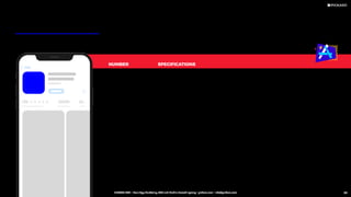 NUMBER SPECIFICATIONS
1 1024 px × 1024 px
PNG
sRGB or P3
No transparency
Square without round corners
Final size
Format
Color space
Transparency
Shape
VISUAL ASSETS OF GOOGLE PLAY STORE  APPLE APP STORE
ICON SPECIFICATIONS ON APP STORE
PICKASO 2021 ı Your App Marketing, ASO and Mobile Growth agency ı pickaso.com ı info@pickaso.com 62
 