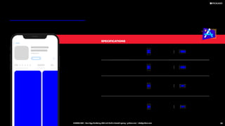 SPECIFICATIONS
6.5
(iPhone XS Max, iPhone XR)
1242 px × 2688 px 2688 px × 1242 px
5.8
(iPhone X, iPhone XS)
1125 px × 2436 px 2436 px × 1125 px
5.5
(iPhone 6s Plus, iPhone 7 Plus,
iPhone 8 Plus)
1242 px × 2208 px 2208 px × 1242 px
4.7
(iPhone 6, iPhone 6s, iPhone 7,
iPhone 8)
750 px × 1334 px 1334 px × 750 px
SCREENSHOTS SPECIFICATIONS ON THE APP STORE
On the App Store, a maximum of 10 screenshots per compatible device is allowed.
VISUAL ASSETS OF GOOGLE PLAY STORE  APPLE APP STORE
PICKASO 2021 ı Your App Marketing, ASO and Mobile Growth agency ı pickaso.com ı info@pickaso.com 65
 