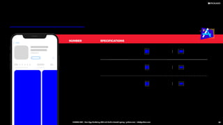 NUMBER SPECIFICATIONS
10 for
compatible
device
10.5
(iPad Pro, iPad Air)
1668 px × 2224 px 2224 px × 1668 px
1536 px × 2008 px
1536 px × 2048 px
2048 px × 1496 px
2048 px × 1536 px
768 px × 1004 px
768 px × 1024 px
1024 px × 748 px
1024 px × 768 px
9.7 High resolution
(iPad, iPad mini)
9.7 Standard resolution
(iPad, iPad mini)
VISUAL ASSETS OF GOOGLE PLAY STORE  APPLE APP STORE
SCREENSHOTS SPECIFICATIONS ON THE APP STORE
PICKASO 2021 ı Your App Marketing, ASO and Mobile Growth agency ı pickaso.com ı info@pickaso.com 67
 