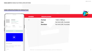 NUMBER SPECIFICATIONS
Format
Size
Duration
1920 x 1080 px
No limit (URL Youtube)
No limit (URL Youtube)
1
VIDEO SPECIFICATIONS ON GOOGLE PLAY
VISUAL ASSETS OF GOOGLE PLAY STORE  APPLE APP STORE
PICKASO 2021 ı Your App Marketing, ASO and Mobile Growth agency ı pickaso.com ı info@pickaso.com 70
 