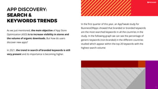 APP DISCOVERY:
SEARCH &
KEYWORDS TRENDS
As we just mentioned, the main objective of App Store
Optimization (ASO) is to increase visibility in stores and
the volume of organic downloads. But how do users
discover new apps?
In 2021, the trend in search of branded keywords is still
very present and its importance is becoming higher.
In the ﬁrst quarter of this year, an AppTweak study for
BusinessOfApps showed that branded or branded keywords
are the most searched keywords in all the countries in the
study. In the following graph we can see the percentage of
generic keywords (non-branded) in the diﬀerent countries
studied which appear within the top 20 keywords with the
highest search volume:
8
 