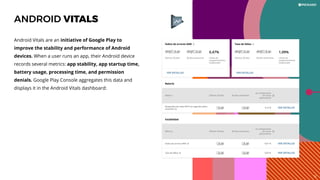 ANDROID VITALS
Android Vitals are an initiative of Google Play to
improve the stability and performance of Android
devices. When a user runs an app, their Android device
records several metrics: app stability, app startup time,
battery usage, processing time, and permission
denials. Google Play Console aggregates this data and
displays it in the Android Vitals dashboard:
VER DETALLES
Índice de errores ANR
0,47%
Últimos 30 días 30 días anteriores Límite de
comportamiento
inadecuado
VER DETALLES
Tasa de fallos
1,09%
Últimos 30 días 30 días anteriores Límite de
comportamiento
inadecuado
Batería
Métrica
Búsquedas de redes Wi-Fi en segundo plano
excesivas
0,12 % 0,12 %
0,13 %
Últimos 30 días 30 días anteriores
en comparación
con otras
aplicaciones
Estabilidad
Métrica
Índice de errores ANR 0,02 % -0,01 %
0,03 %
Últimos 30 días 30 días anteriores
en comparación
con otras
aplicaciones
Tasa de fallos 0,03 % -0,03 %
0,03 %
VER DETALLES
VER DETALLES
VER DETALLES
92
 