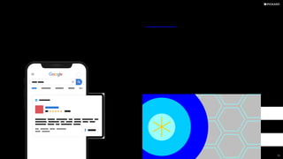 TYPES OF ORGANIC SEARCH
RESULTS ON THE WEB IN
WHICH APPS APPEAR
Simple results are the most common in searches related to a
speciﬁc application. These “snippets” contain the app name,
the total number of reviews, the accumulated average rating
and a snippet that describes the app, in addition to the install
button. These types of results usually appear after conducting
searches related to a brand of a speciﬁc app (such as the name
of its own branding).
SIMPLE RESULTS
98
 