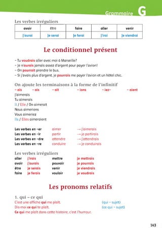 Les verbes irréguliers
avoir être faire aller venir
J’aurai Je serai Jeferai J’irai Jeviendrai
Le conditionnel présent
- Tu voudrais aller avec moi à Marseille?
- Je n'aurais jamais assez d'argent pour payer l’avion!
- On pourrait prendre le bus.
- Si j’avais plus d'argent, je pourrais me payer l’avion et un hôtel chic.
On ajoute les terminaisons à la forme de l’infinitif
- ais - ais - ait
J’aimerais
Tu aimerais
Ii / Eiie / On aimerait
Nous aimerions
Vous aimeriez
Iis / Eiies aimeraient
Les verbes en-er aimer
Les verbes en -ir partir
Les verbes en -dre attendre
Les verbes en -re conduire
Les verbes irréguliers
aller j’irais mettre
avoir j’aurais pouvoir
être je serais venir
faire je ferais vouloir
- ions - iez- - aient
—>j’aimerais
—>je partirais
—>j’attendrais
—»je conduirais
je mettrais
je pourrais
je viendrais
je voudrais
Les pronoms relatifs
1. qui - ce qui
C'est une affiche qui me plaît. (qui - sujet)
Dis-moi ce qui te plaît. (ce qui - sujet)
Ce qui me plaît dans cette histoire, c’est i’humour.
 