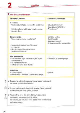 7 On dit: Au restaurant
Le client/ La cliente Le serveur/La serveuse
A l’entrée
- Vous avez une table pour quatre personnes? - Vous avez réservé?
- Vous pouvez attendre?
- J'ai réservé une table p o u r... personnes. - A quel nom?
- Au nom de ...
La commande
- Vous avez un menu végétarien?
- Voilà les cartes.
- Oui, bien sûr.
- Vous avez choisi?
- Je vais demander au cuisinier.
- Je prends le piat du jour/ le menu
à ... euros.
- Moi, je ne prends pas de menu.
Je prends à ia carte.
Une réclamation
- Excusez-moi, ii y a une erreur: je n’ai pas - Désolé(e), je vais régler ça.
commandé ça.
- La viande est froide.
- Est-ce que vous avez du sei?
L’addition
- S’il vous plaît! -J'arrive.
- On voudrait l’addition./On voudrait payer.
a Ecoutez ia scène et regardez les cartes du restaurant.
Qu’est-ce qu’ils commandent?
b A vous maintenant! Appelez le serveur/ ia serveuse et
commandez vos piats. Jouez la scène.
c Vous entrez avec des amis dans un restaurant.
Choisissez un rôle et jouez ia scène:
Le serveur/ La serveuse vous place, vous commandez
puis vous payez.
 