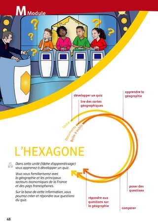 L'HEXAGONE
apprendre la
géographie
poser des
questions
développer un quiz
lire des cartes
géographiques
répondre aux
questions sur
la géographie
0
© 6)
Dans cette unité (tâche d'apprentissage)
vous apprenez à développer un quiz.
Vous vous familiariserez avec
la géographie et les principaux
secteurs économiques de la France
et des pays francophones.
Sur la base de cette information, vous
pourrez créer et répondre aux questions
du quiz.
48
comparer
 
