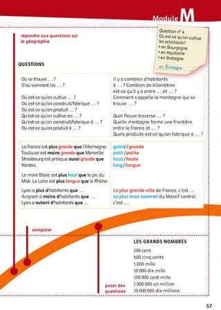 répondre aux questions sur
la géographie
QUESTIONS
Question n° 4
Où est-ce qu’on cultive
les artichauts?
• en Bourgogne
*en Aquitaine
’ en Bretagne
...en..Bretagne
Où se trouve ... ? Il y a combien d’habitants
D’où viennent les ... ? à ... ? Combien de kilomètres
est-ce qu’il y a entre ... et ... ?
Où est-ce qu'on cultive ... ? Comment s'appelle la montagne qui se
Où est-ce qu’on construit/fabrique ... ?
Où est-ce qu’on produit... ?
trouve ... ?
Qu’est-ce qu’on cultive en ... ? Quel fleuve traverse ... ?
Qu’est-ce qu’on construit/fabrique à ... ? Quelle montagne forme une frontière
Où est-ce qu’on produit à ... ? entre la France et ... ?
Quels produits est-ce qu’on fabrique à ... ?
La France est plus grande que l’Allemagne. grand / grande
Toulouse est moins grande que Marseille. petit / petite
Strasbourg est presque aussi grande que haut/haute
Nantes. long /longue
Le mont Blanc est plus haut que le pic du
Midi. La Loire est plus longue que le Rhône.
Lyon a plus d’habitants que ... La plus grande ville de France, c’e s t ...
Avignon a moins d’habitants que ... Le plus haut sommet du Massif central,
Lyon a autant d’habitants que ... c’est ...
comparer
LES GRANDS NOMBRES
100 cent
500 cinq-cents
1 0 0 0 mille
10 0 0 0 dix mille
100 00 0 cent mille
poser des 1 0 0 0 00 0 un million
questions 10 00 0 00 0 dix millions
57
 