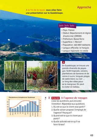 Approche
A la fin de la leçon vous allez faire
une présentation sur la Guadeloupe.
En Guadeloupe, on trouve une
grande diversité de paysa­
ges: forêt tropicale, volcans,
plantations de bananes et de
canne à sucre, longues plages
de sable blanc ou noir ...
Le long des côtes pous­
se la mangrove. On peut
la visiter en bateau.
• Pays: France
• Statut: Département et région
d’outre-mer (DROM)
• Préfecture: Basse-Terre
• Superficie: 1 704 km2
• Population: 463 000 habitants
• Langue officielle: le français
• Langue régionale: le créole
Précipitations et températures, Guadeloupe
Ц 3 écouter A l’agence de voyages
Lisez les questions, puis écoutez
l’entretien. Répondez aux questions.
1. Où est-ce que le client veut partir?
2 . Quelle saison propose l’employé de
l’agence? Pourquoi?
3. Quand est-ce que le client peut
partir?
4. Quelle activité est-ce qu’il va
faire là-bas?
63
 