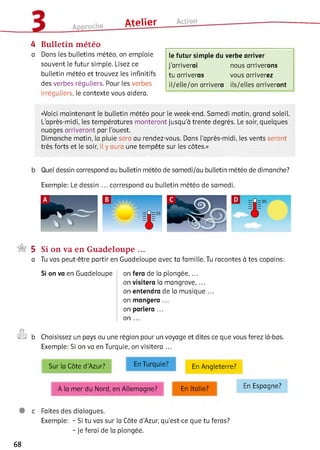 Approche Atelier Action
4 Bulletin météo
a Dans les bulletins météo, on emploie
souvent le futur simple. Lisez ce
bulletin météo et trouvez les infinitifs
des verbes réguliers. Pour les verbes
irréguliers, le contexte vous aidera.
«Voici maintenant le bulletin météo pour le week-end. Samedi matin, grand soleil.
L’après-midi, les températures monteront jusqu'à trente degrés. Le soir, quelques
nuages arriveront par l’ouest.
Dimanche matin, la pluie sera au rendez-vous. Dans l'après-midi, les vents seront
très forts et le soir, il y aura une tempête sur les côtes.»
le futur simple du verbe arriver
j'arriverai nous arriverons
tu arriveras vous arriverez
il/elle/on arrivera ils/elles arriveront
b Quel dessin correspond au bulletin météo de samedi/au bulletin météo de dimanche?
Exemple: Le dessin ... correspond au bulletin météo de samedi.
5 Si on va en Guadeloupe ...
a Tu vas peut-être partir en Guadeloupe avec ta famille. Tu racontes à tes copains:
Si on va en Guadeloupe on fera de la plongée, ...
on visitera la mangrove, ...
on entendra de la musique ...
on mangera ...
on parlera ...
on ...
0
©§ b Choisissez un pays ou une région pour un voyage et dites ce que vous ferez là-bas.
Exemple: Si on va en Turquie, on visitera ...
Sur la Côte d'Azur? En Turquie? En Angleterre?
A la mer du Nord, en Allemagne? En Italie? En Espagne?
c Faites des dialogues.
Exemple: - Si tu vas sur la Côte d’Azur, qu’est-ce que tu feras?
- Je ferai de la plongée.
68
 