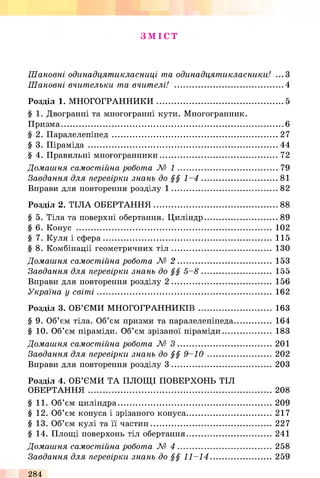 З М І С Т
Шановні одинадцятикласниці та одинадцятикласники! ...З
Шановні вчительки та вчителі! .............................................. 4
Розділ 1. МНОГОГРАННИКИ......................................................5
§ 1. Двогранні та многогранні кути. Многогранник.
Призма..............................................................................................6
§ 2. Паралелепіпед ...................................................................... 27
§ 3. Піраміда ................................................................................ 44
§ 4. Правильні многогранники.................................................. 72
Домашня самостійна робота М 1 ..........................................79
Завдання для перевірки знань до §§ 1 -4 ................................81
Вправи для повторення розділу 1 ............................................. 82
Розділ 2. ТІЛА ОБЕРТАННЯ.....................................................88
§ 5. Тіла та поверхні обертання. Циліндр.............................. 89
§ 6. Конус .................................................................................. 102
§ 7. Куля і сфера...................................................................... 115
§ 8 . Комбінації геометричних тіл .......................................... 130
Домашня самостійна робота М 2 ....................................... 153
Завдання для перевірки знань до §§ 5 -8 ............................. 155
Вправи для повторення розділу 2 .......................................... 156
Україна у світі......................................................................... 162
Розділ 3. ОБ’ЄМИ МНОГОГРАННИКІВ.............................. 163
§ 9. Об’єм тіла. Об’єм призми та паралелепіпеда............... 164
§ 10. Об’єм піраміди. Об’єм зрізаної піраміди.................... 183
Домашня самостійна робота М 3 .........................................201
Завдання для перевірки знань до §§ 9 -1 0 .......................... 202
Вправи для повторення розділу 3 .......................................... 203
Розділ 4. ОБ’ЄМИ ТА ПЛОЩІ ПОВЕРХОНЬ ТІЛ
ОБЕРТАННЯ............................................................................. 208
§11. Об’єм циліндра................................................................ 209
§12. Об’єм конуса і зрізаного конуса.....................................217
§ 13. Об’єм кулі та її частин.................................................. 227
§ 14. Площі поверхонь тіл обертання................................... 241
Домашня самостійна робота № 4 .........................................258
Завдання для перевірки знань до §§ 11-14...........................259
284
 